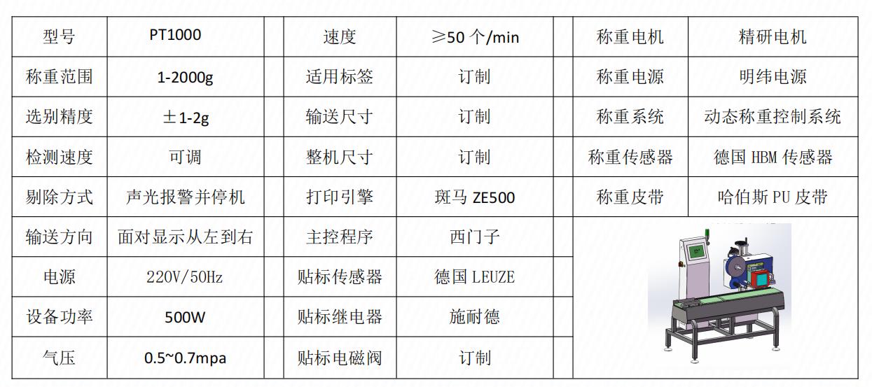 PT1000規格參數