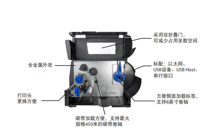 T4000d.jpg