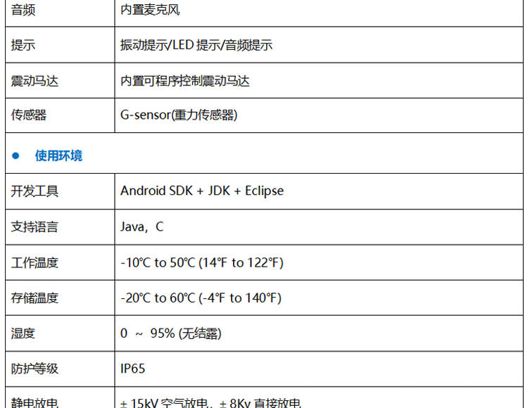 RFID采集器參數