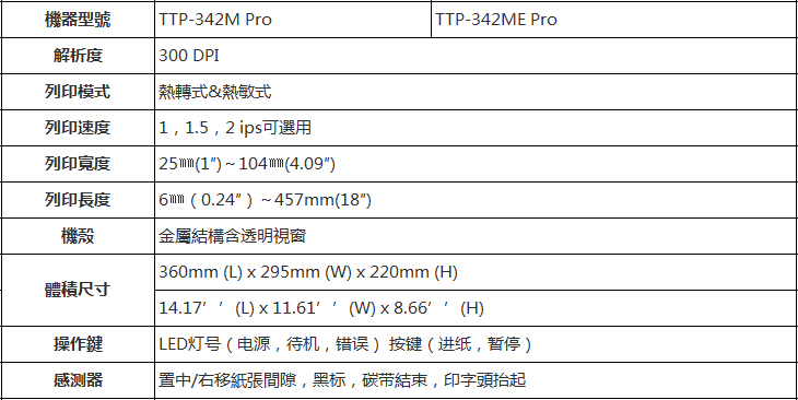 工業條碼打印機