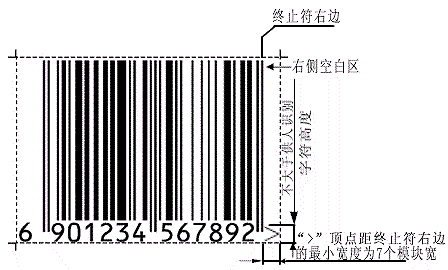 條碼知識