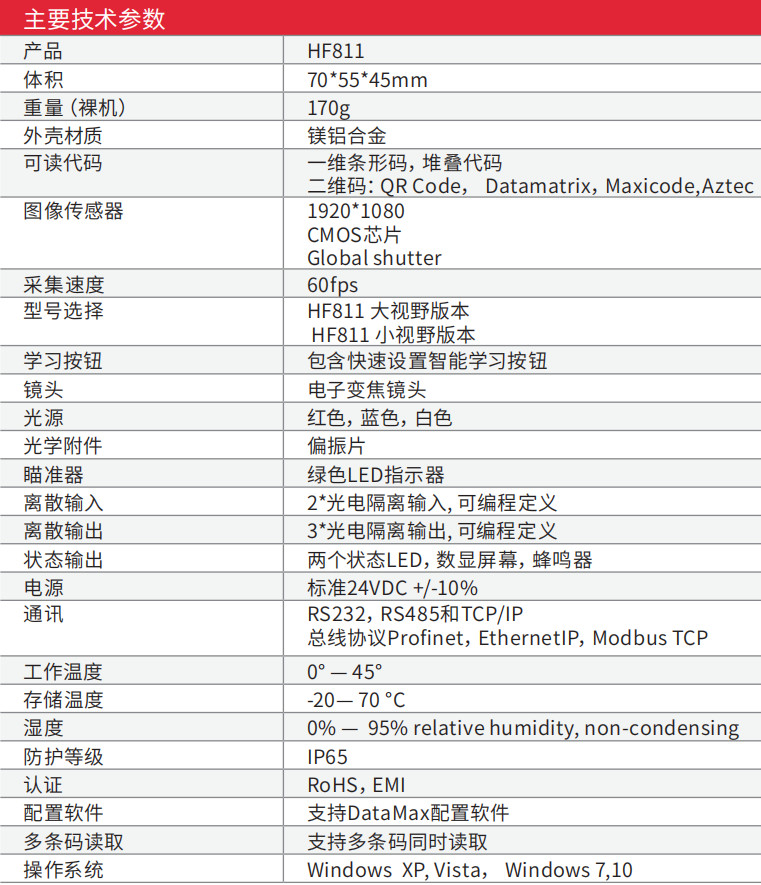 霍尼韋爾HF811規格參數