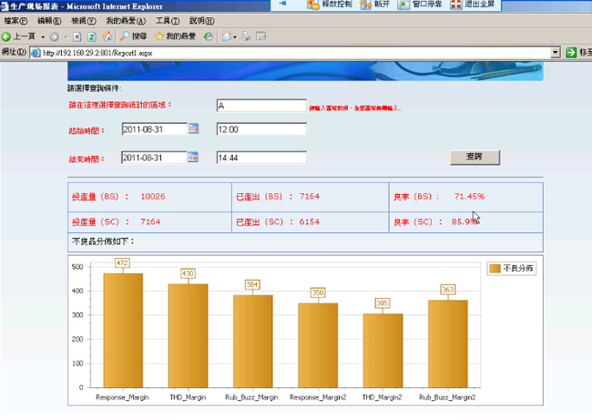 RFID追溯管理系統