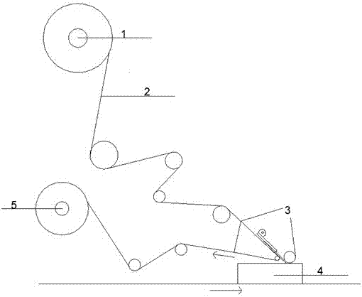 打印貼標(biāo)機(jī)剝離示意圖