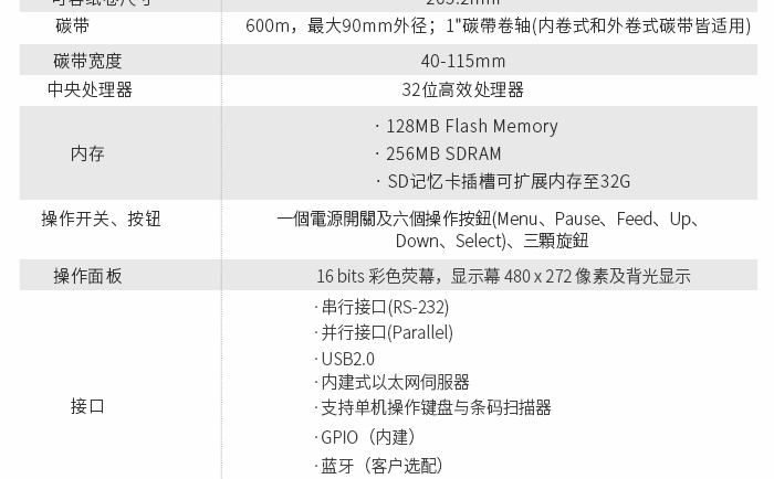 自動貼標設備